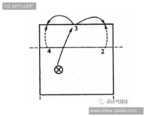 排球新手必看:轻松掌握配合技巧的入门指南与实用建议 排球新手必看:轻松掌握配合技巧的入门指南与实用建议