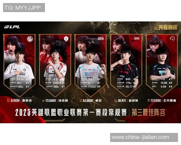 王者荣耀战术解析：深度剖析BLG的包夹策略与执行技巧